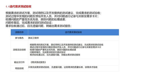 软件公司项目产品开发全流程及交付物